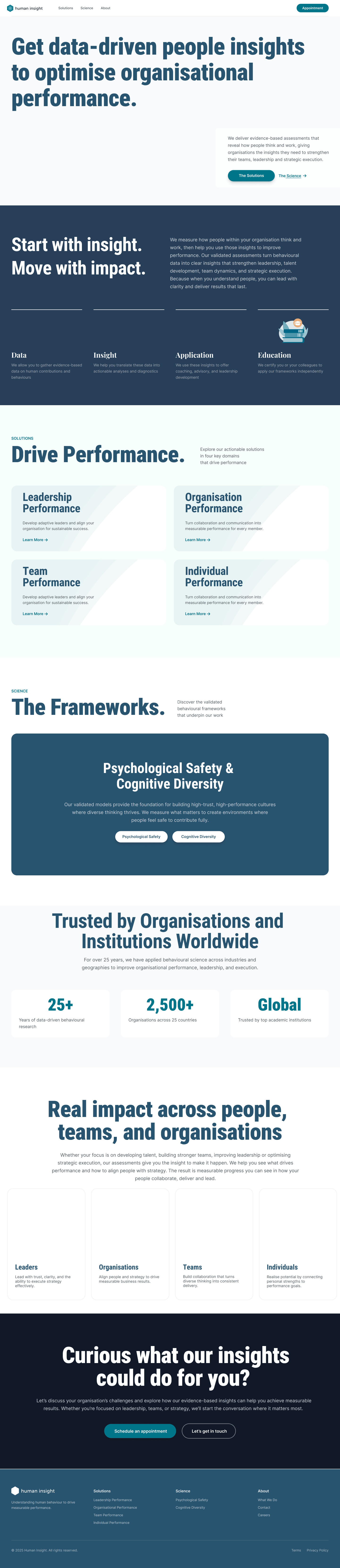 Uitgewerkte landingspagina voor een corporate website.